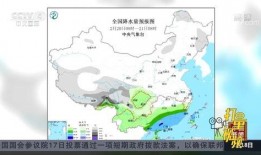 中央气象台爆料新闻视频,极端天气频发，多地预警升级！
